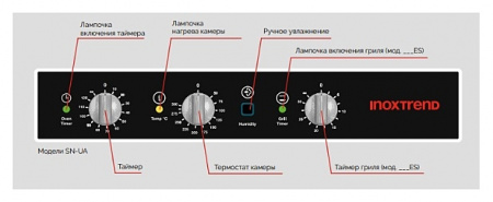 Конвекционная печь INOXTREND SN-UA-404EWS