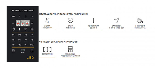 UNOX Конвекционная печь XEFT-04HS-ELDV