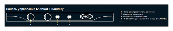 ПЕЧЬ КОНВЕКЦИОННАЯ UNOX XFT193