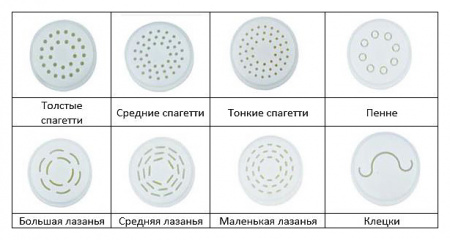 ЭКСТРУДЕР ДЛЯ ПРОИЗВОДСТВА МАКАРОН HURAKAN HKN-PM3