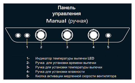 UNOX Конвекционная печь XB1083