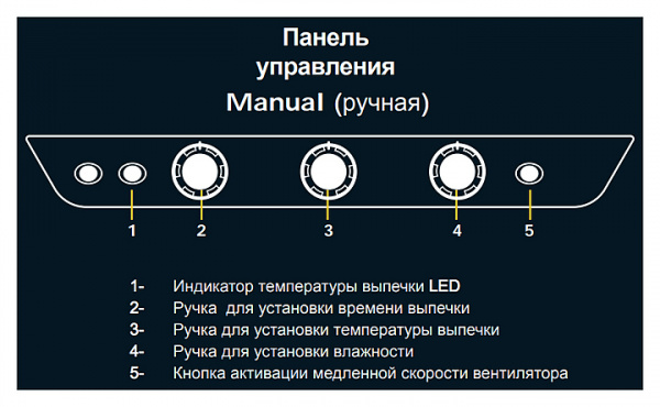 ПЕЧЬ КОНВЕКЦИОННАЯ UNOX XB1083