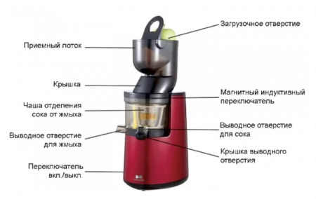 СОКОВЫЖИМАЛКА ШНЕКОВАЯ HURAKAN HKN-CS600H